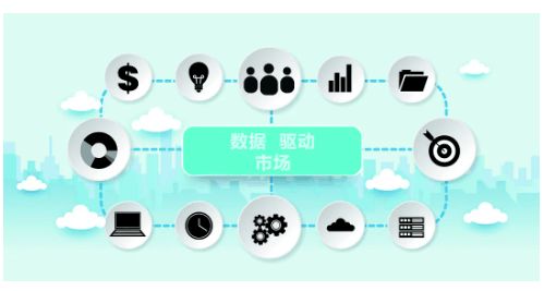 雙核驅(qū)動 戴爾易安信服務(wù)與工作站協(xié)同實(shí)時渲染，賦能AR應(yīng)用高速運(yùn)作
